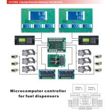 Fuel Dispenser Controller